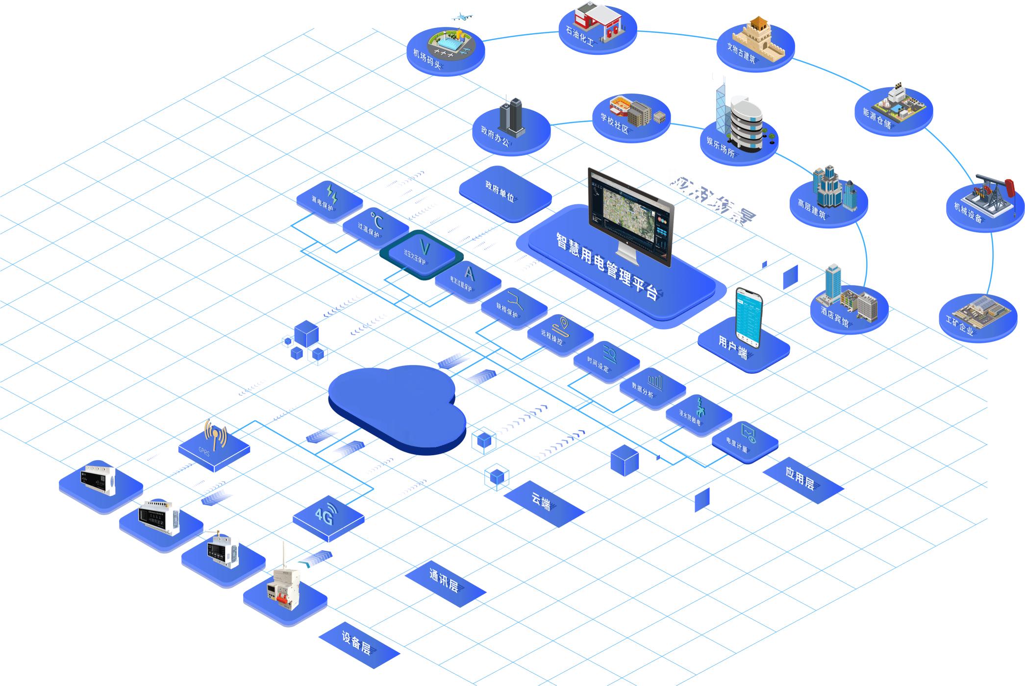 余壓力監(jiān)測系統(tǒng)的工作原理是什么？