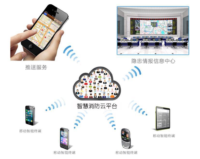 控制與保護(hù)開關(guān)的作用 控制與保護(hù)開關(guān)的作用