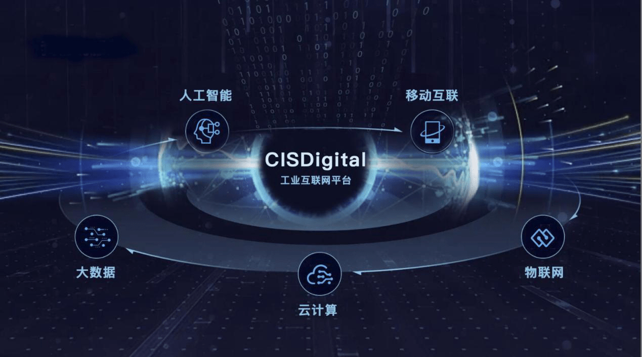 成功創(chuàng)業(yè)，智慧消防加盟是不二選擇